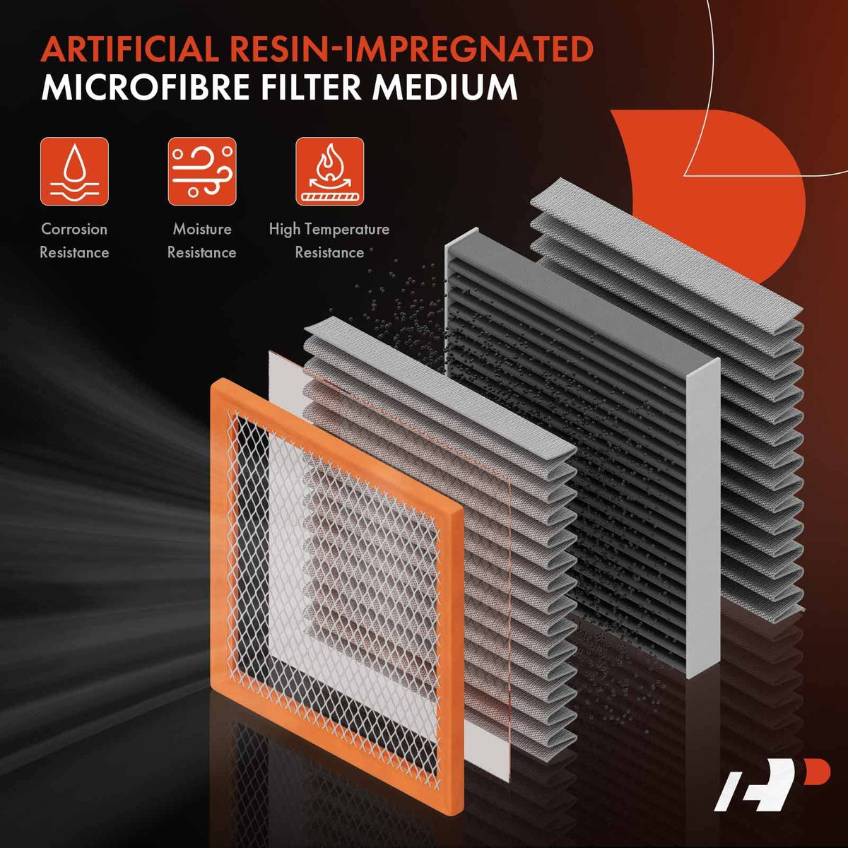 A-Premium 2-PC Engine Air Filter Compatible with Cadillac, Chevrolet & GMC