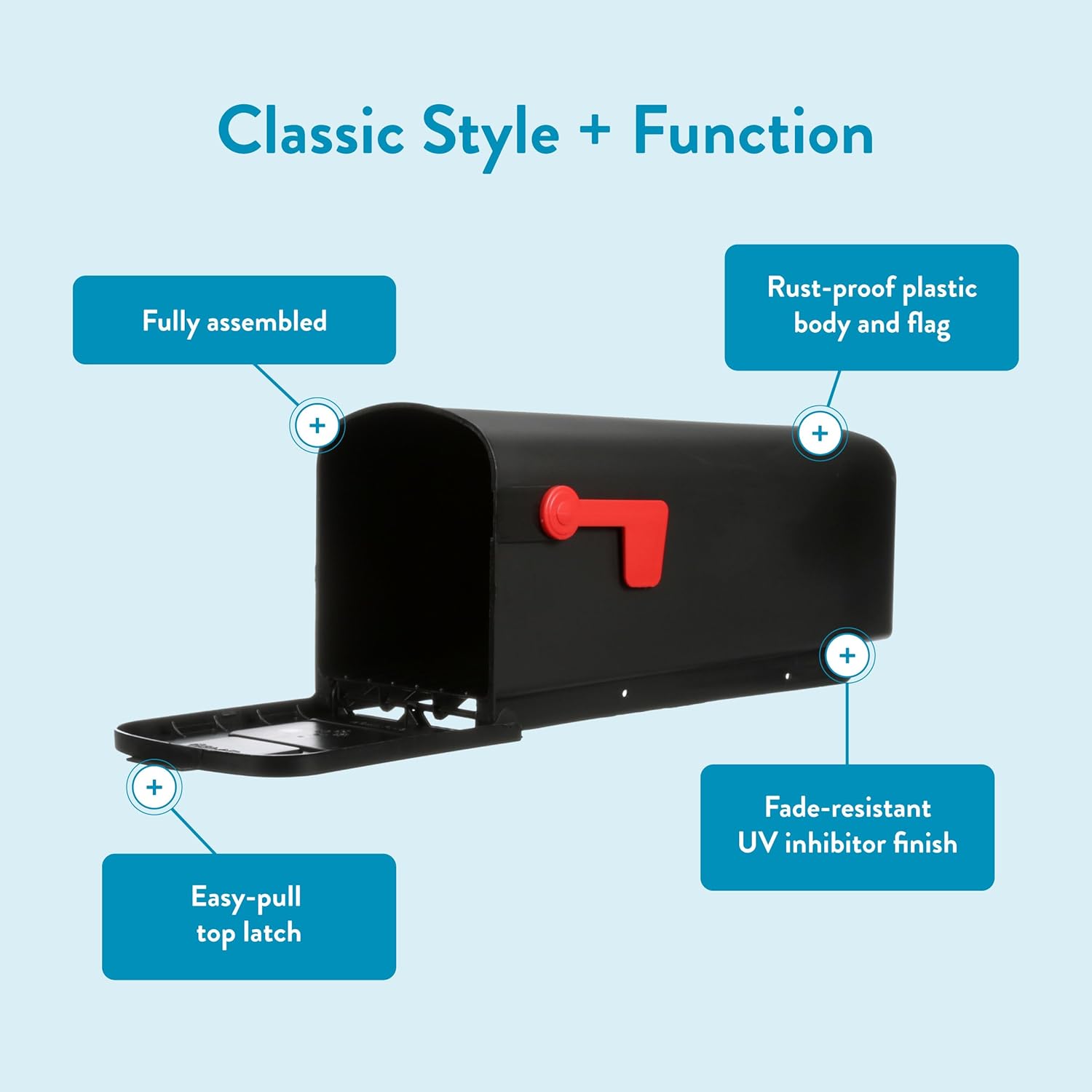 Parsons Post Mount Mailbox, Black, Medium | Durable plastic build with weather-resistant outdoor construction. USPS