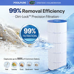 PXST150 Pool Filter Replaces Hayward X-Stream CC1500 1PACK