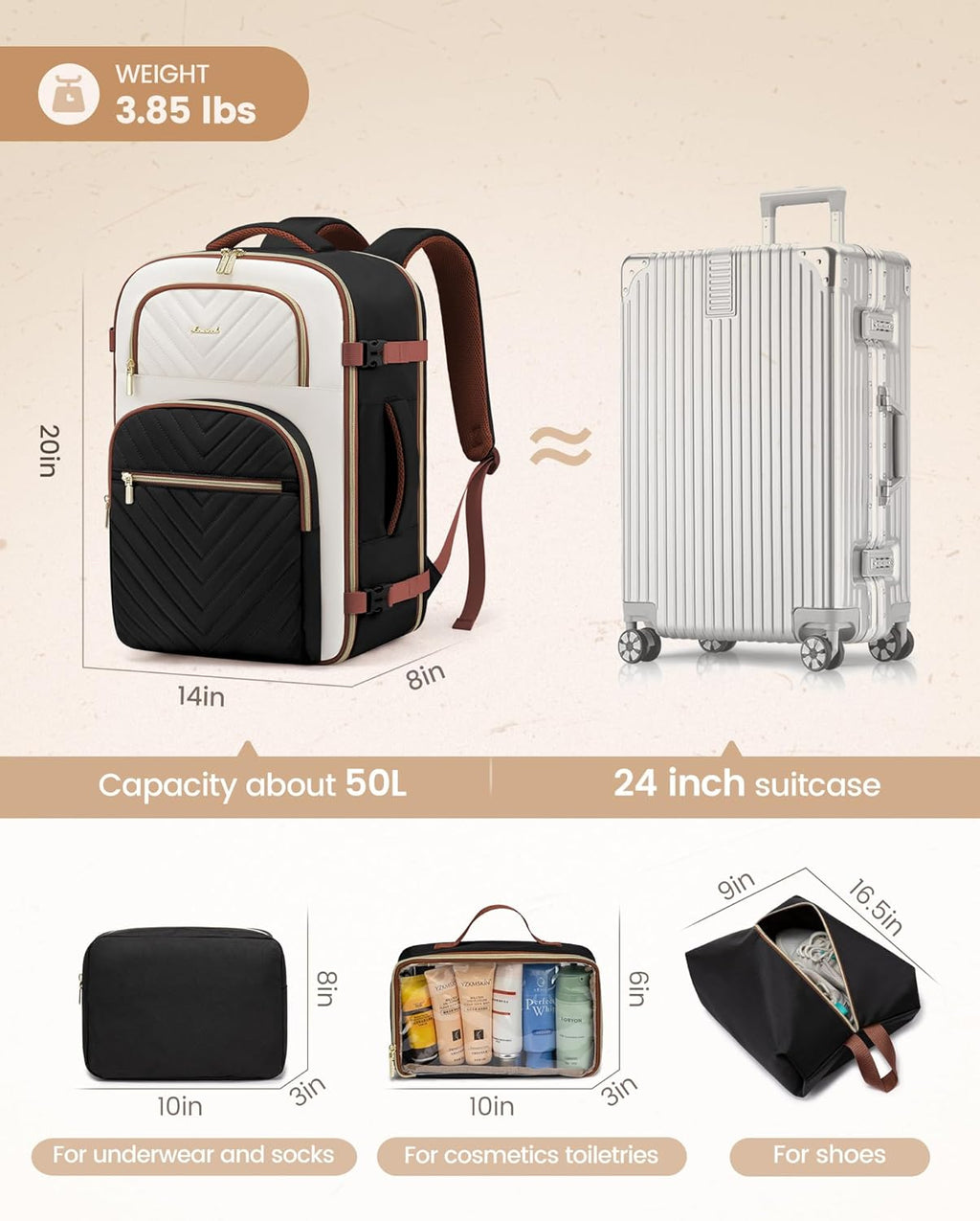 Travel Backpack Carry on Flight Approved 50L,Waterproof TSA Travel Essentials Personal Item Backpack for Women