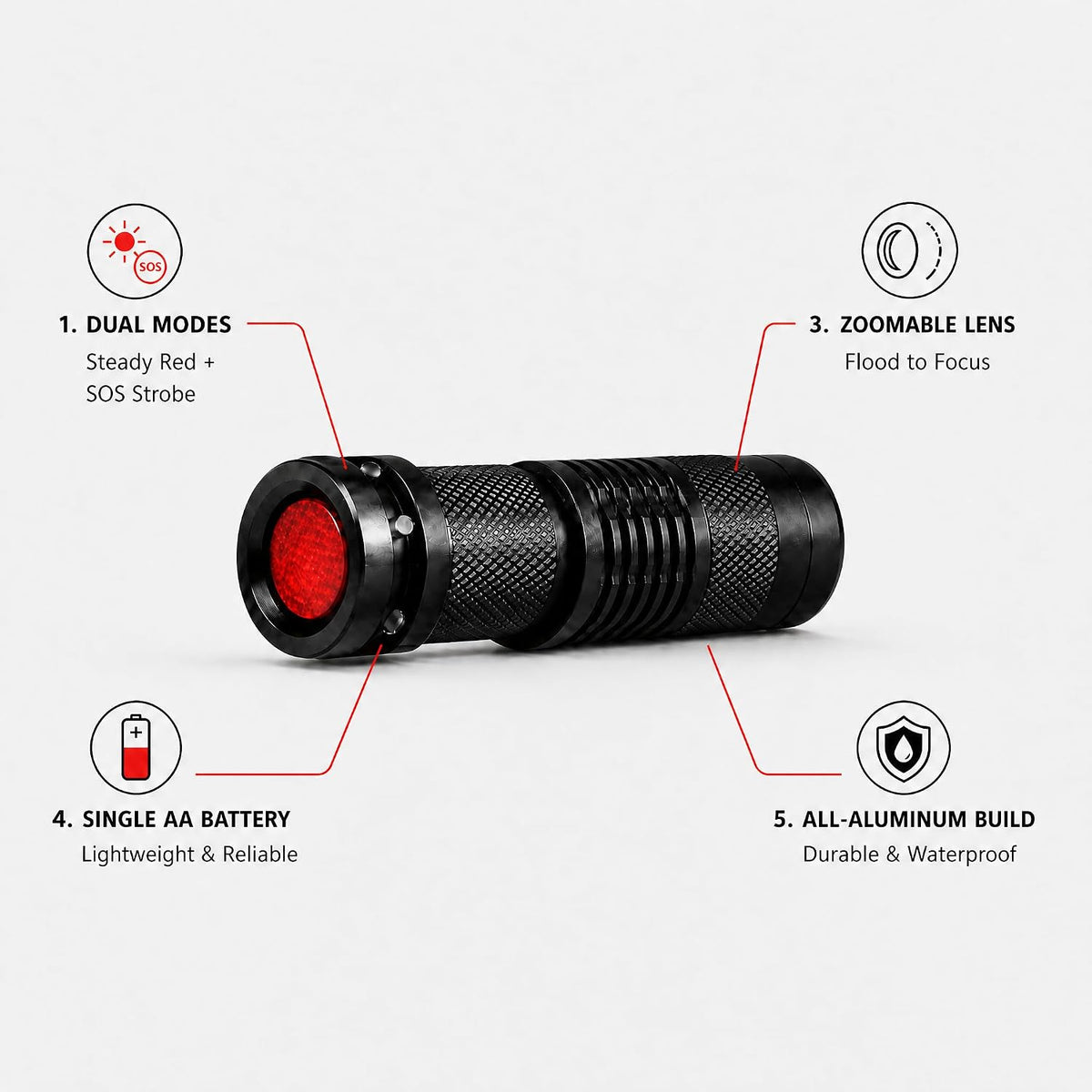 Pilot Flashlight – Headset Mount, Red Light, SOS Strobe