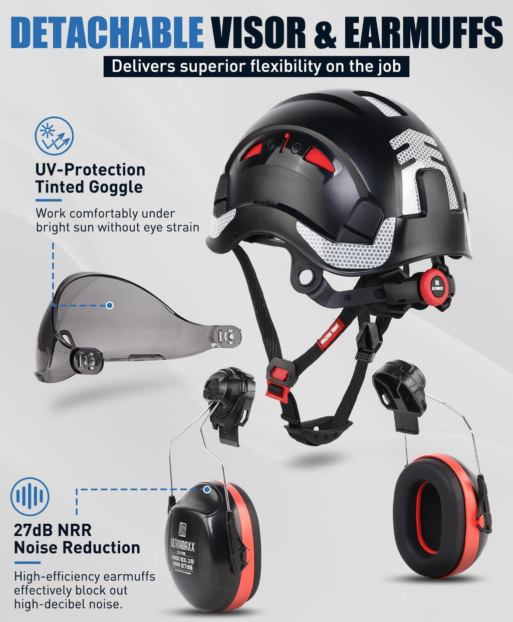 Safety Helmet Hard Hat and Ear Protection, ANSI Z89.1 Approved Lightweight Vented Work Helmet Kits, 6-Point