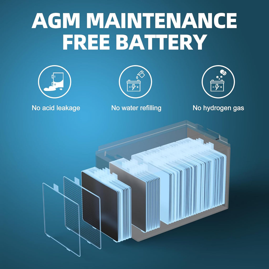 U1 Riding Lawn Mower Batteries Garden Tractors Battery 280CCA | Maintenance Free AGM Battery, Compatible with