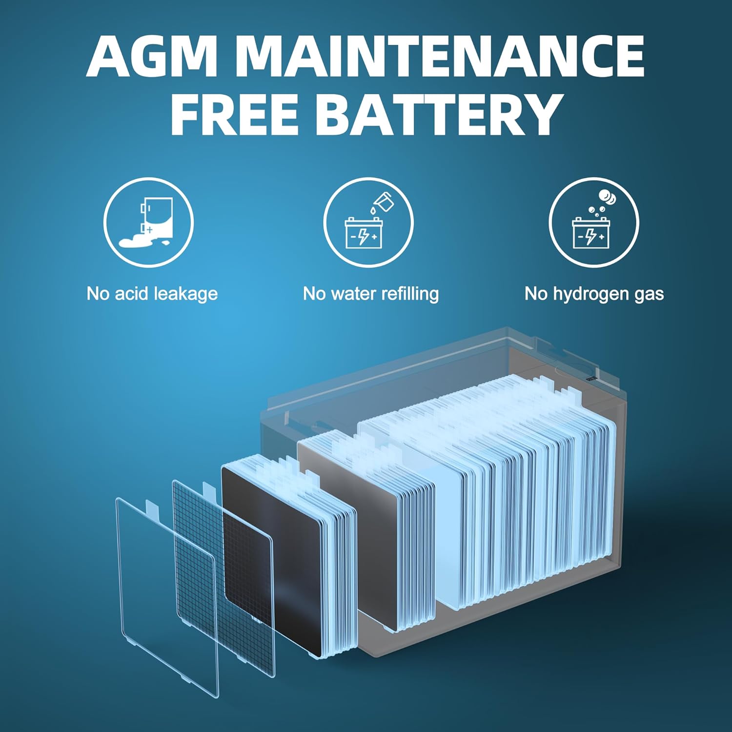 U1 Riding Lawn Mower Batteries Garden Tractors Battery 280CCA | Maintenance Free AGM Battery, Compatible with