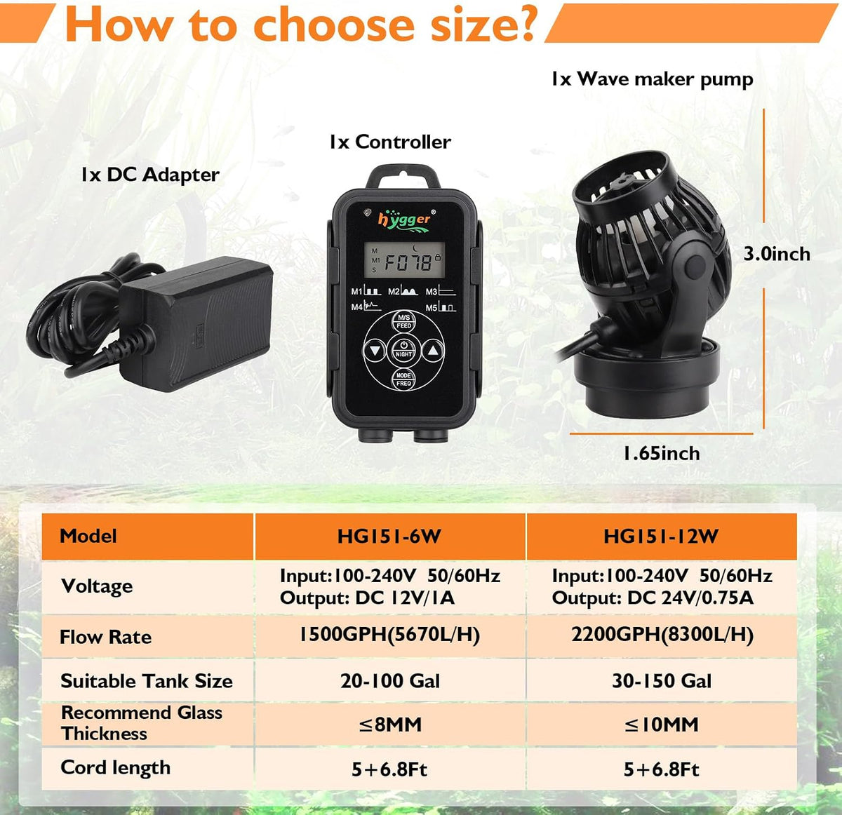 Aquarium Wave Maker with Controller, 5 Modes, 1500GPH 12V Powerhead