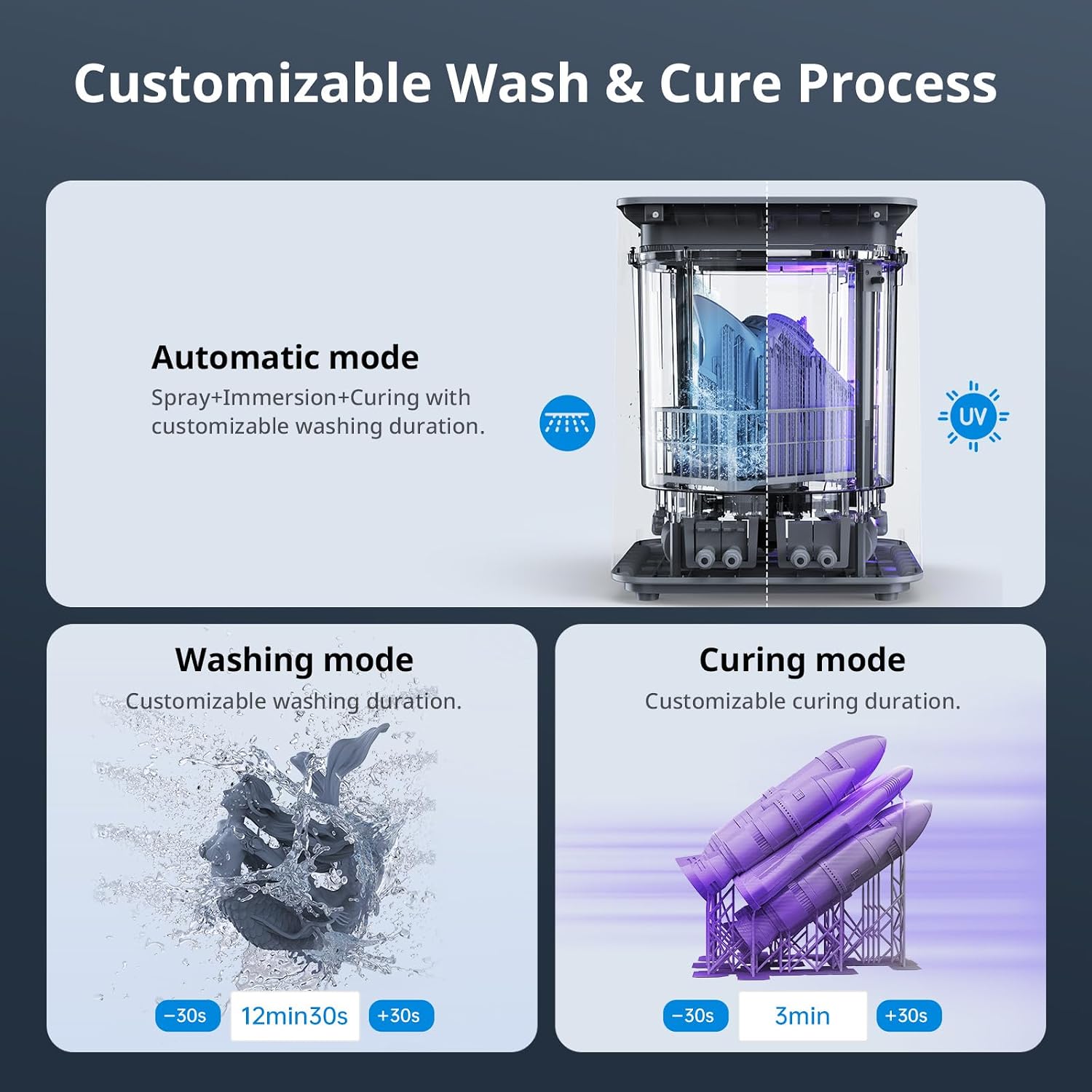 Wash and Cure Max 3 Station, Washing Size 305x165x300mm | Supersize 2 in 1 Wash and Cure Machine for Photon Mono M7
