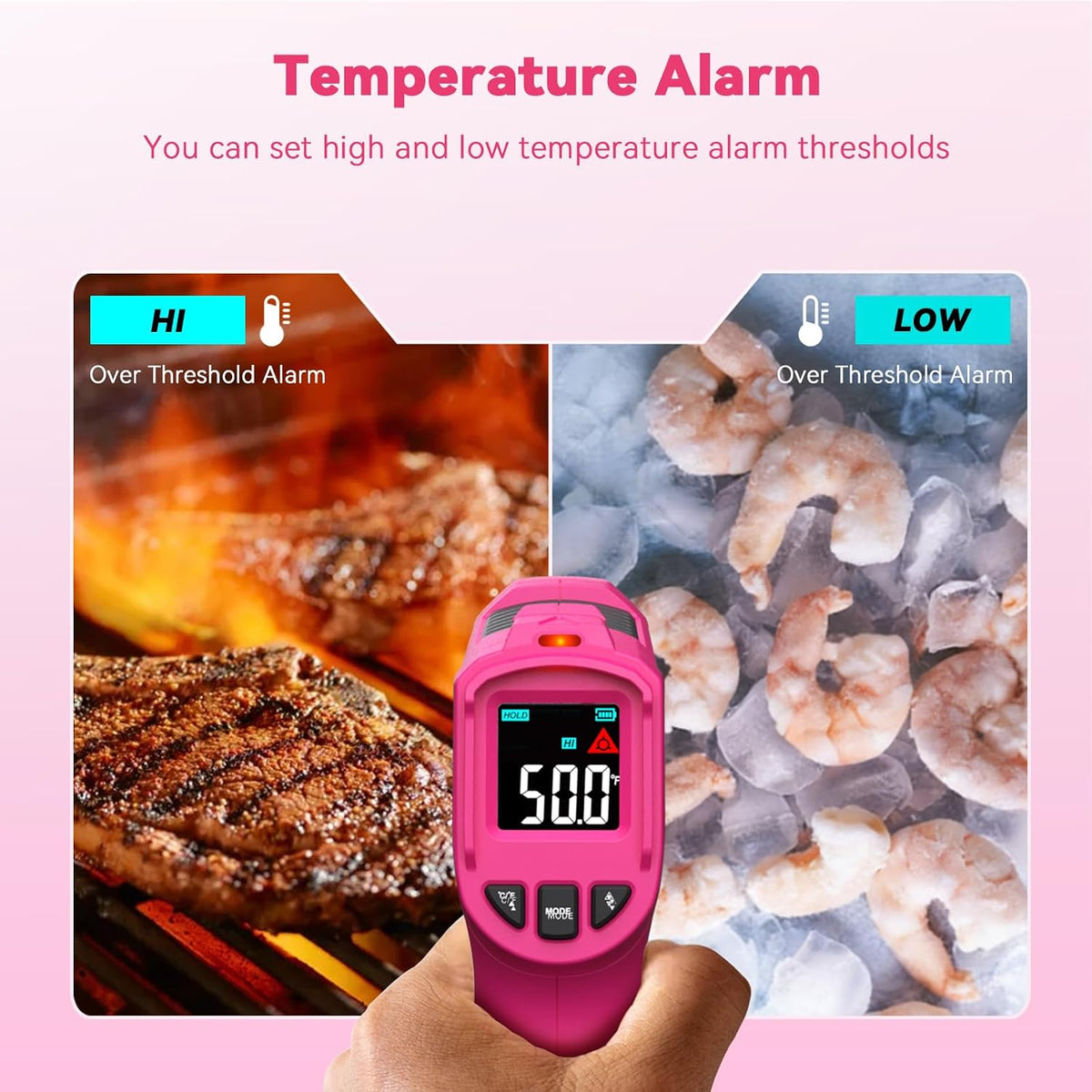Infrared Thermometer, Surface Temperature Gun Pink -58℉ to 1112℉