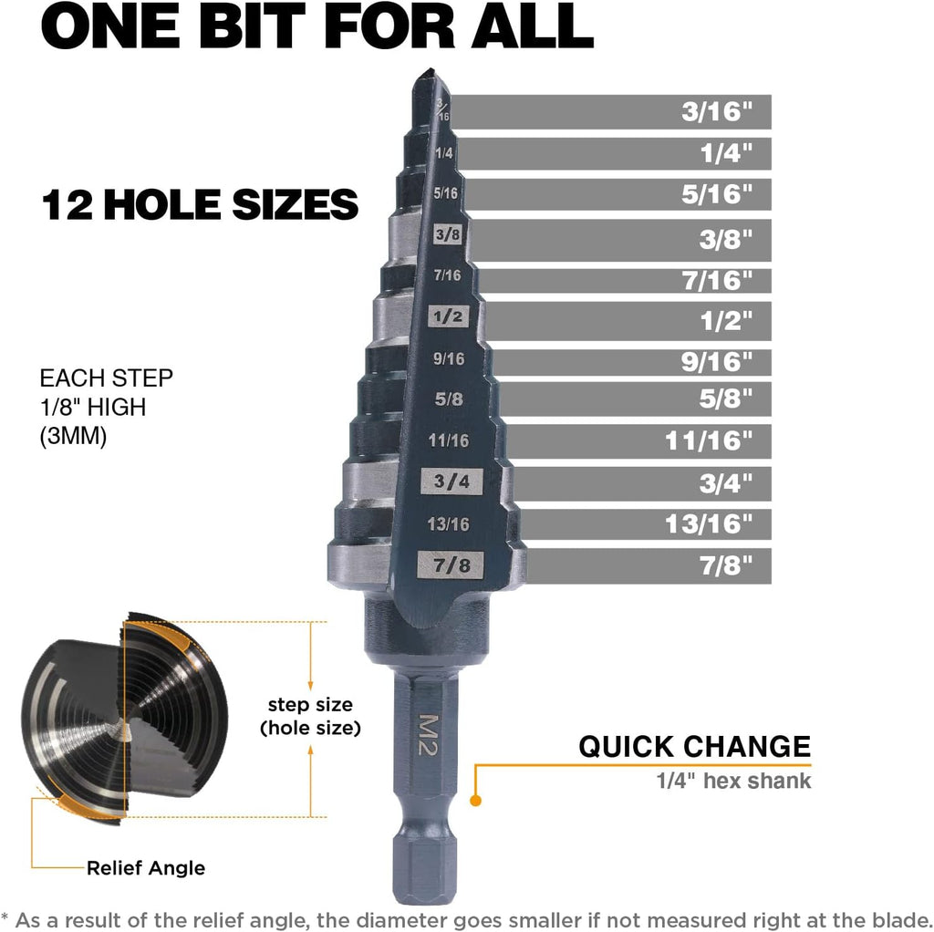 3/16"-7/8" Quick Change M2 Step Drill Bit Unibit Hole Drilling