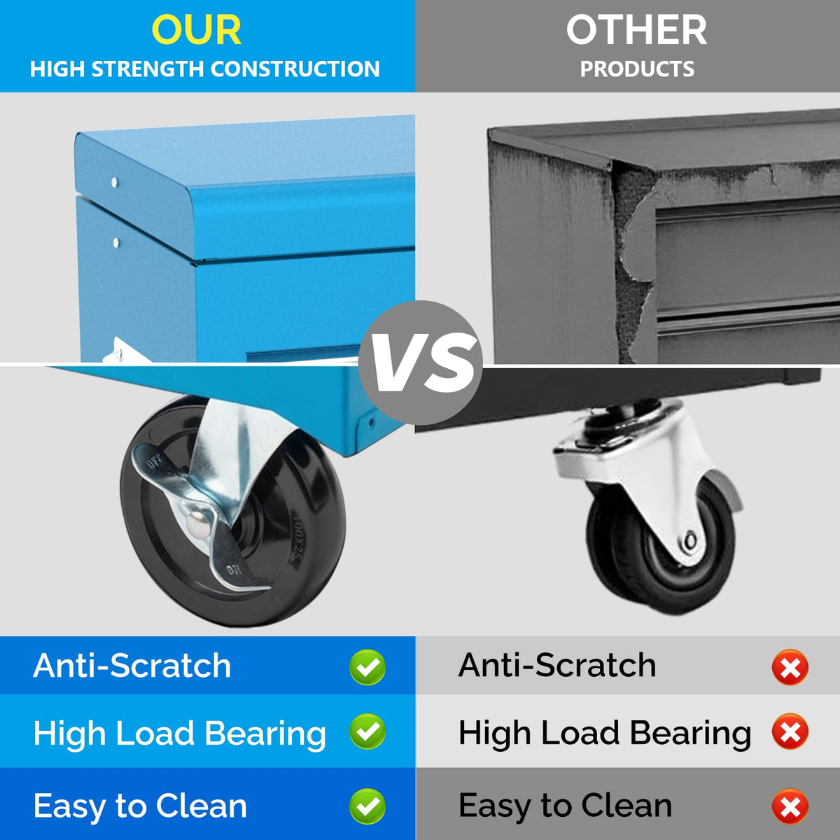 8-Drawer Rolling Tool Chest, Tool Storage Cabinet w/Lockable Wheels, Detachable Top, Drawers & Side Hooks, Mechanic