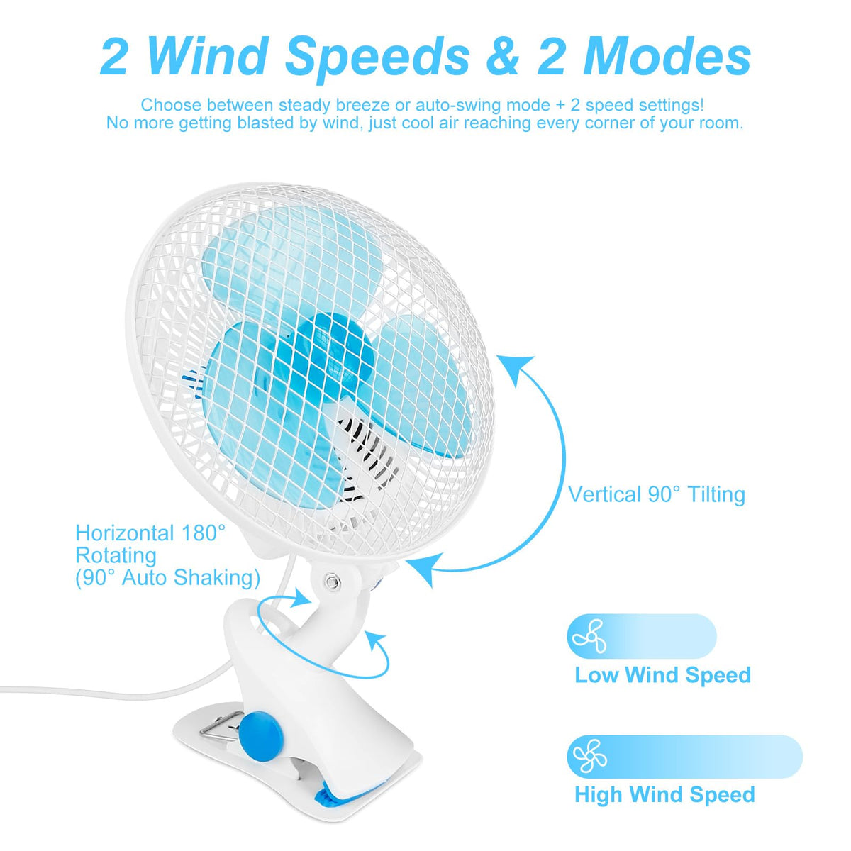 Portable Clip on Fan, 8.66" Desk Fan with Auto Shaking Function
