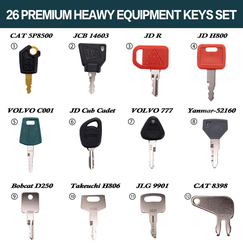 hiSpkNix 26PCS Heavy Equipment Keys Master Set for CAT, John Deere, Kubota