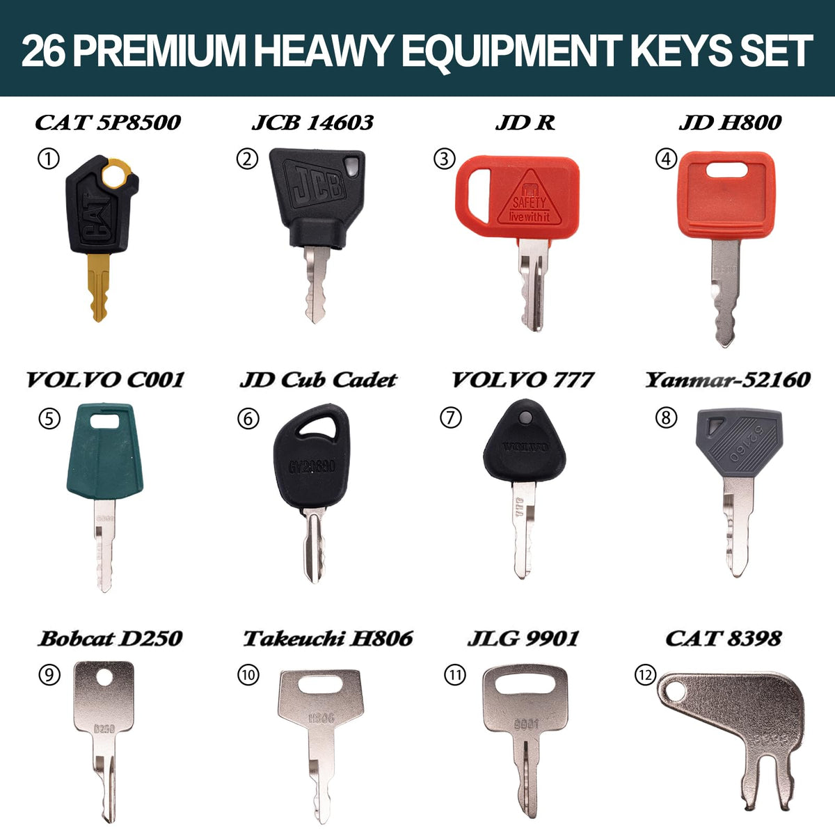hiSpkNix 26PCS Heavy Equipment Keys Master Set for CAT, John Deere, Kubota