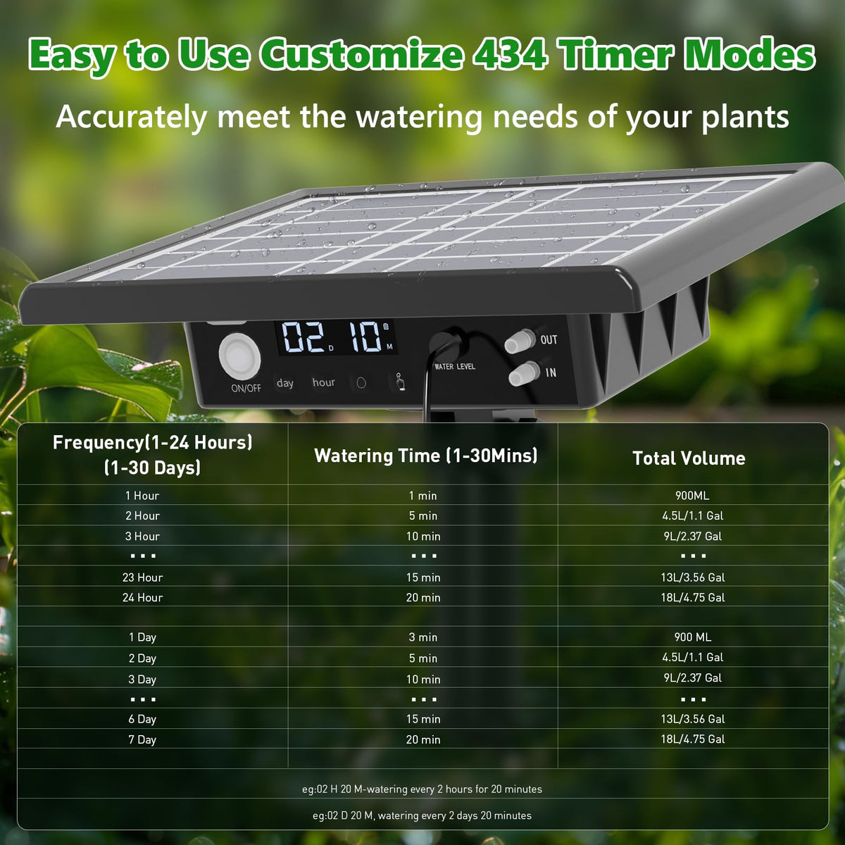 49FT Solar Drip Irrigation Kit, Digital Screen for 15 Pots