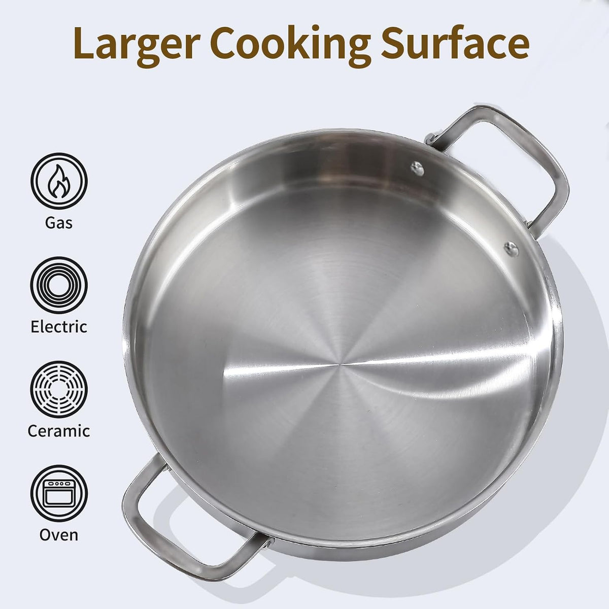 Tri-Ply Stainless Steel 8 Quart Braiser Pan with Lid