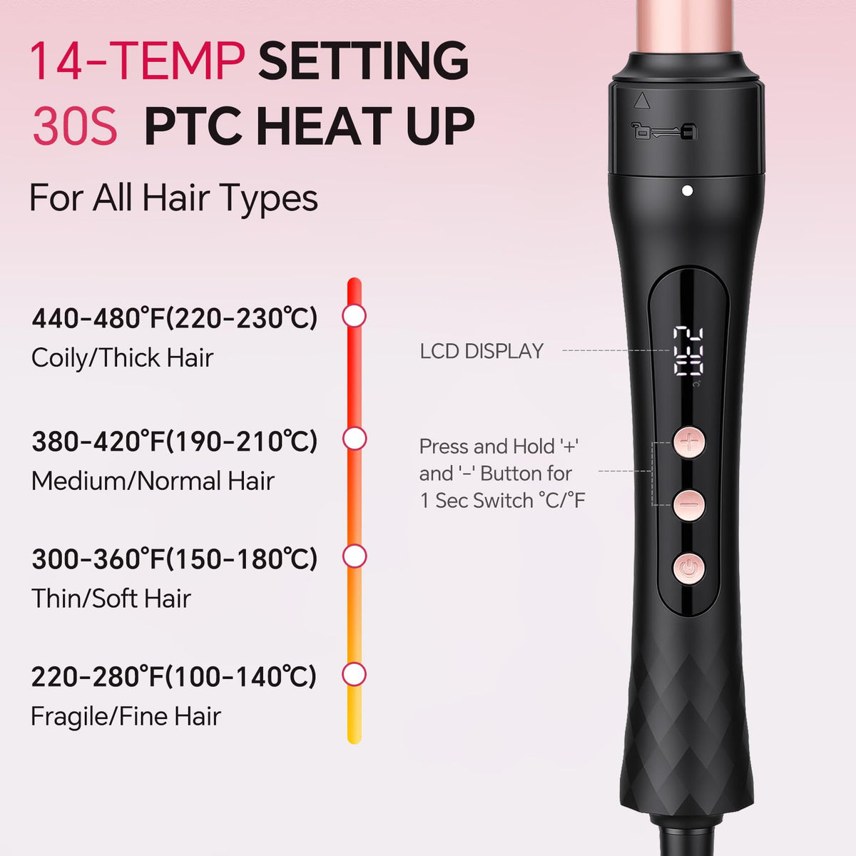 3 in 1 Curling Iron Set with Interchangeable Ceramic Barrels