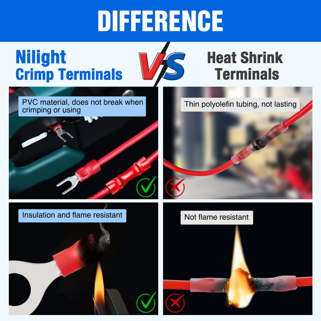 Nilight 1500PCS Mixed Quick Disconnect Insulated Electrical Crimp Terminals