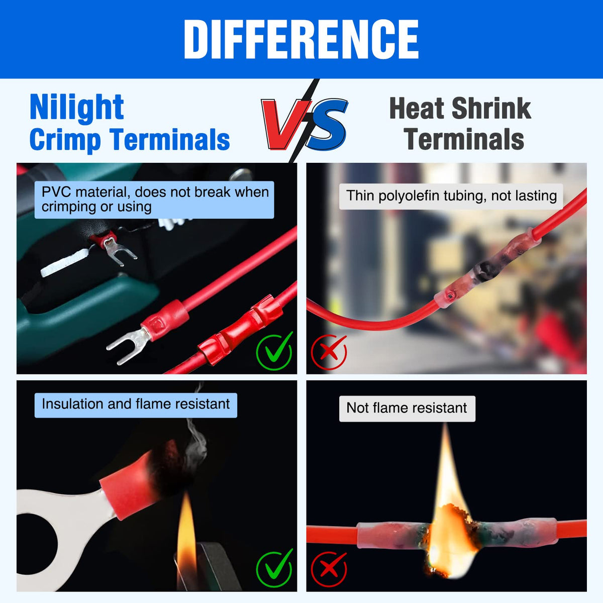 Nilight 1500PCS Mixed Quick Disconnect Insulated Electrical Crimp Terminals