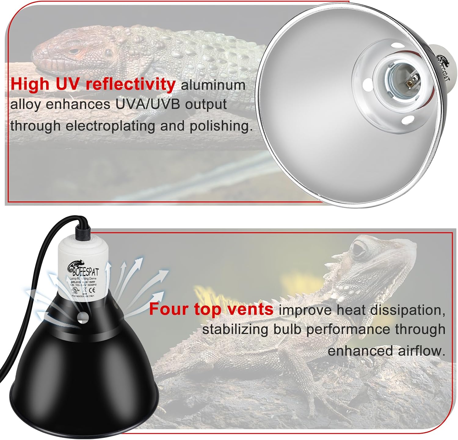 Reptile Lamp Bulb Fixture 5.5 Inch Deep Dome with Switch - Ideal for 60W/75W/100W/150W Heat Lamp Bulbs, Compatible