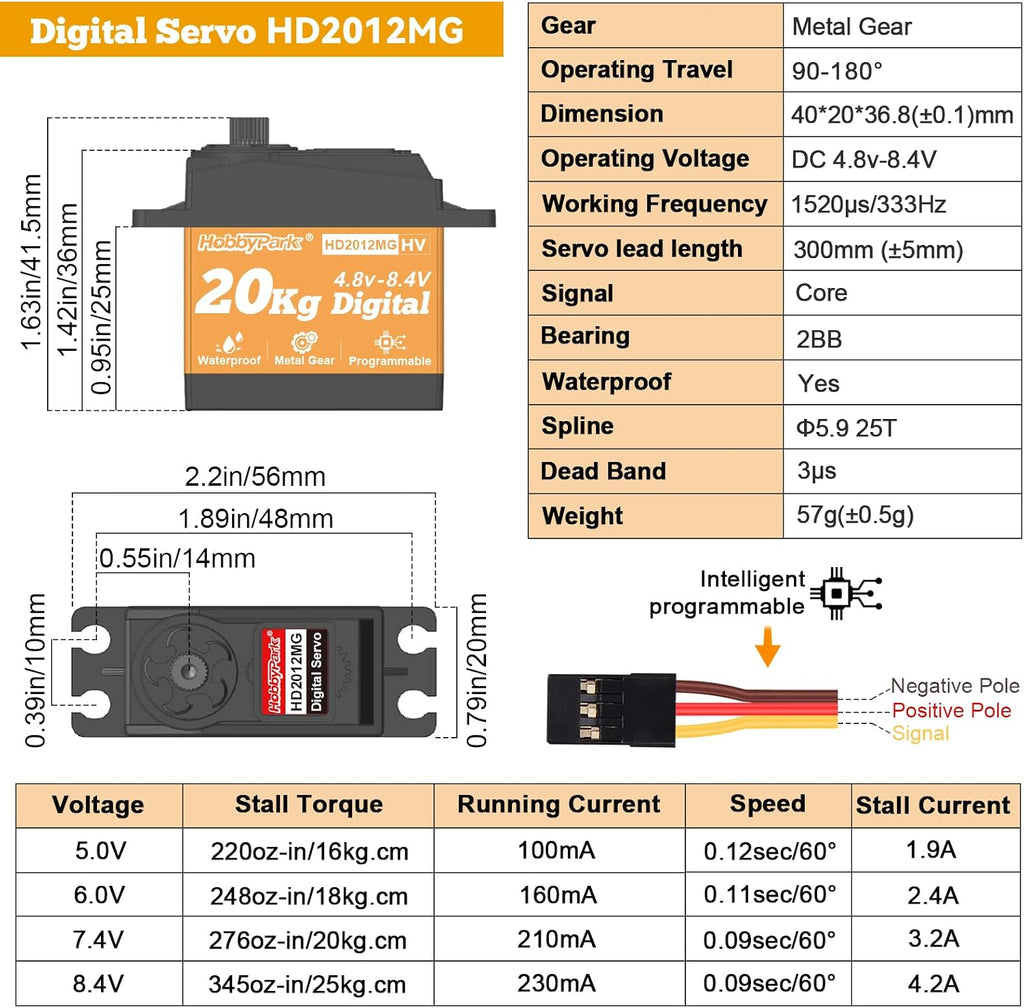 Waterproof Servo Metal Gear RC Servo Digital Servo w/Aluminum Horn RC Parts for 1/12 1/10 RC Crawler RC Truck RC Car