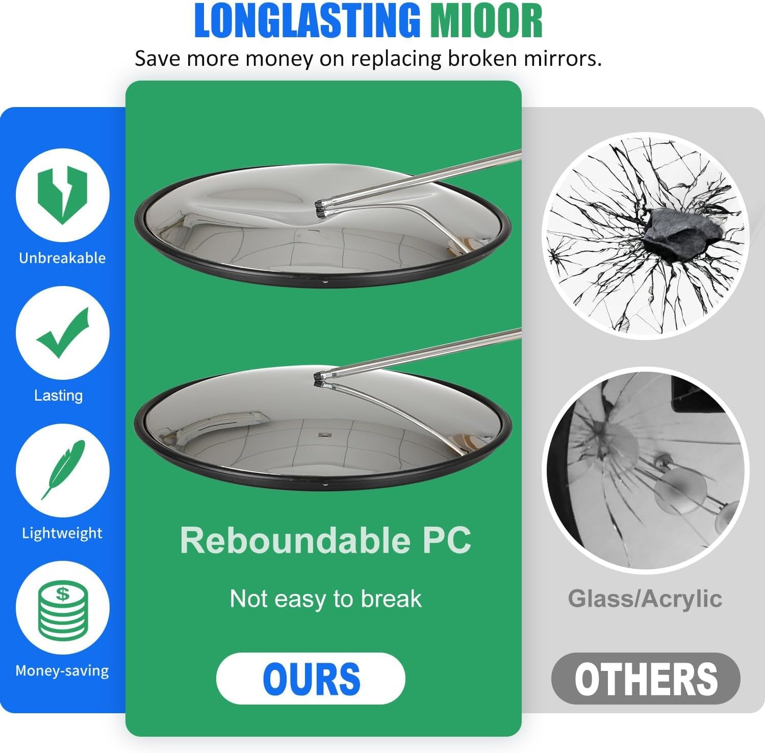 24in Unbreakable Convex Mirror for Blind Spots, Adjustable Bracket | Outdoor Convex Mirror for Driveways, Garages &