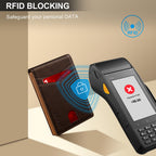 Wallet for Men Slim RFID Blocking Leather Credit Card Holder Wallet