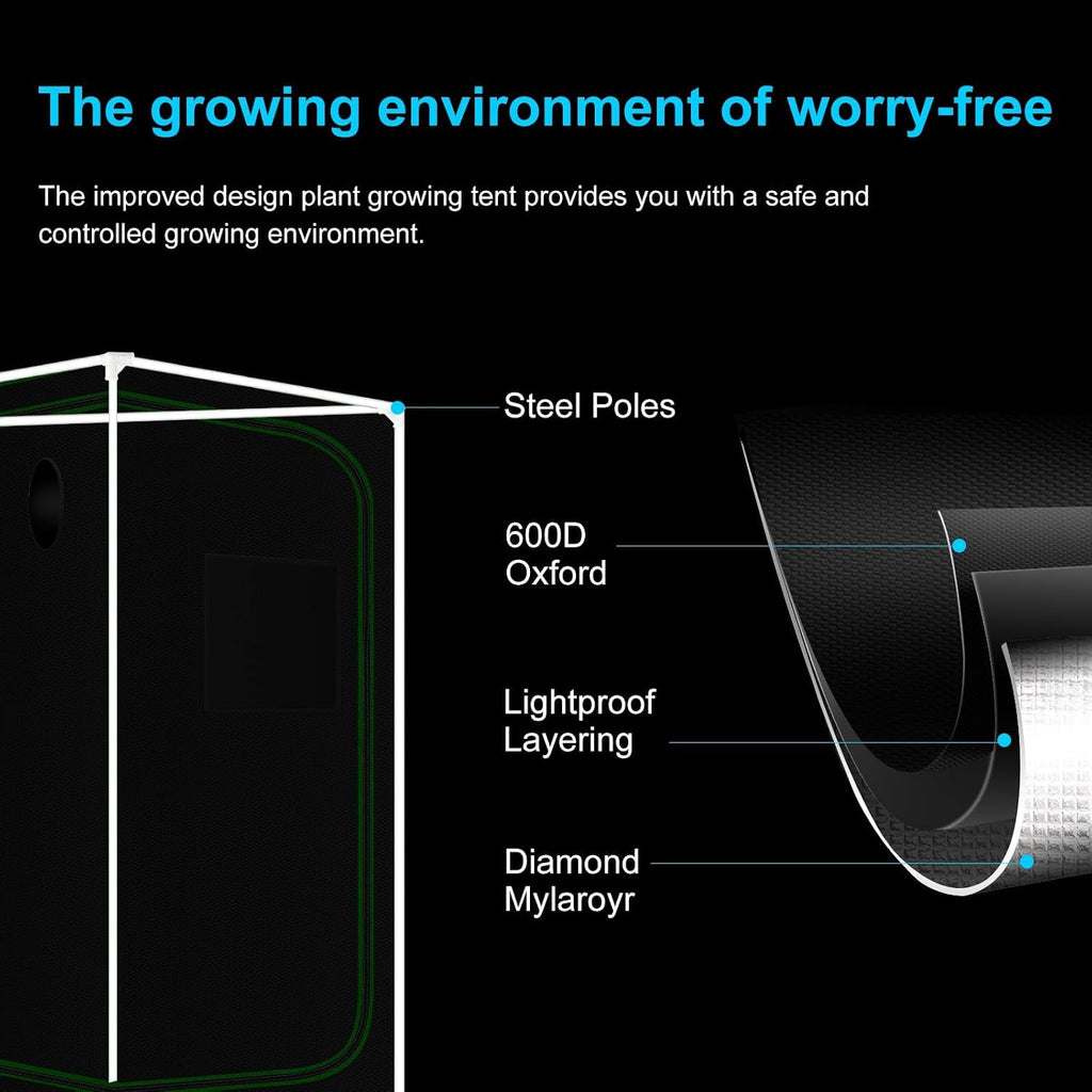 Grow Tent Complete Setup 2x2, 70W Full Spectrum LED Grow Light & 24"x24"x48" Grow Tent Bundle, 4" Efficient Airflow
