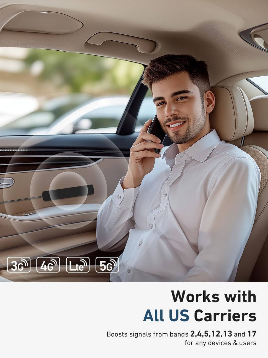 Cell Phone Signal Booster for Car, Truck and SUV | Boosts Signal for All U.S. Carriers on Band 2, 4, 5, 12, 13 and 17