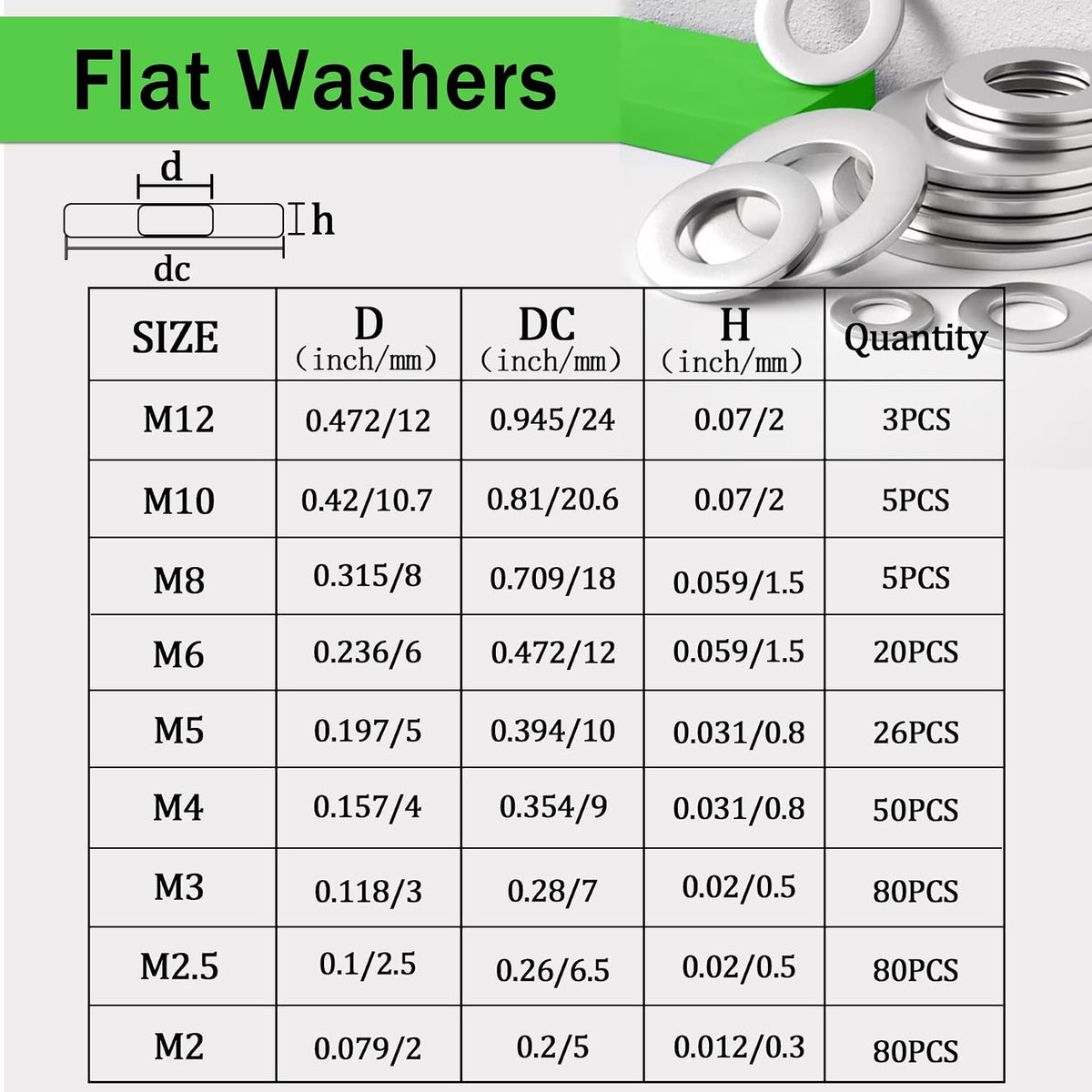 1000Pcs Flat Washer and Spring Lock Washers Assortment Kit,9 Metric Sizes