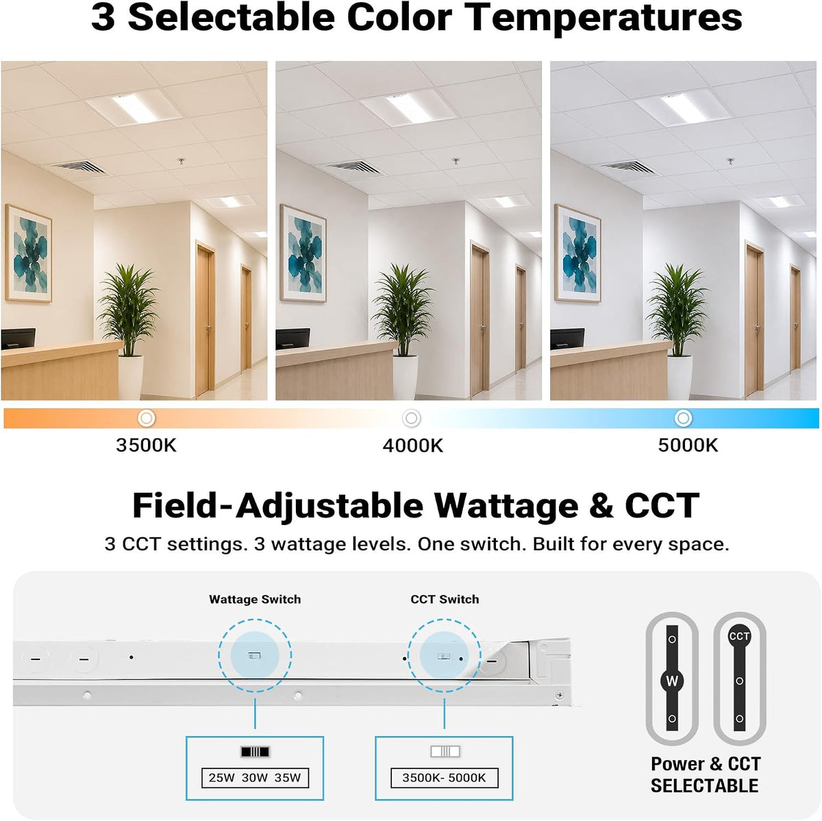 2x2 LED Troffer Light, Center Basket Drop Ceiling, 0-10V Dimmable, 1 Pack