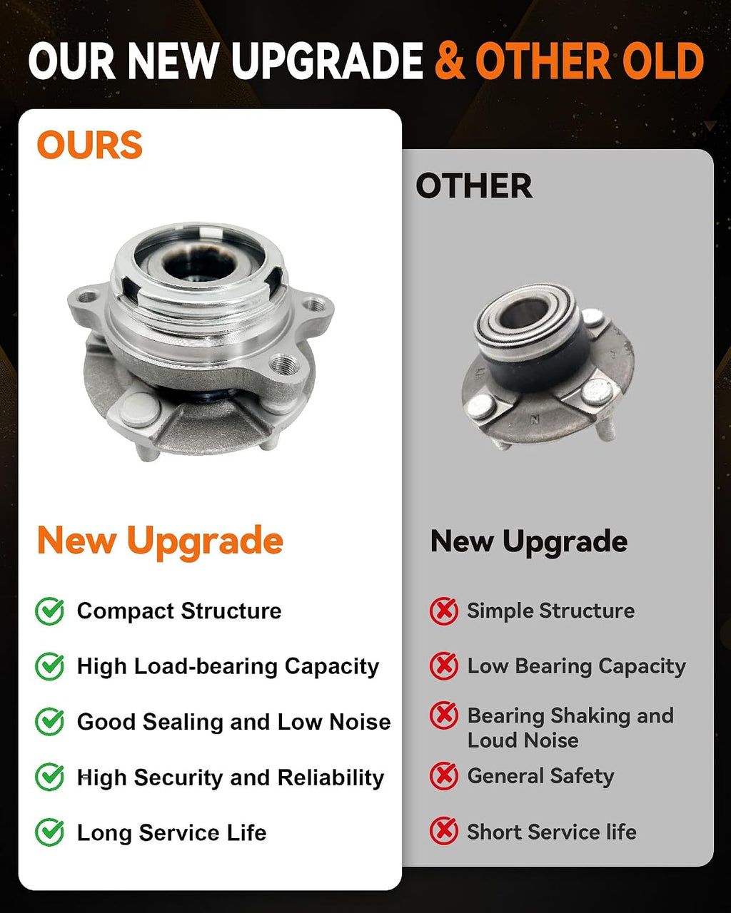 Pair 513294 Front Wheel Bearing Hub for Nissan Altima 2007-2013