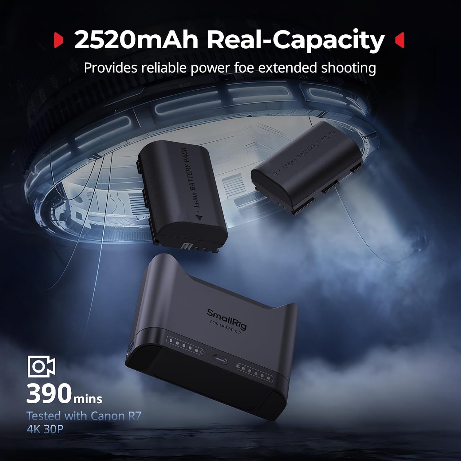 LP-E6P Battery Set for Canon, Real 2520mAh, 2.5H 22.5W Dual Slot | USB-C Charger, LED Display, for Canon EOS R6V,R6
