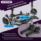 AUTOSTEADY Front Outer Tie Rod End Pair Compatible with 2001-09 Ford Escape