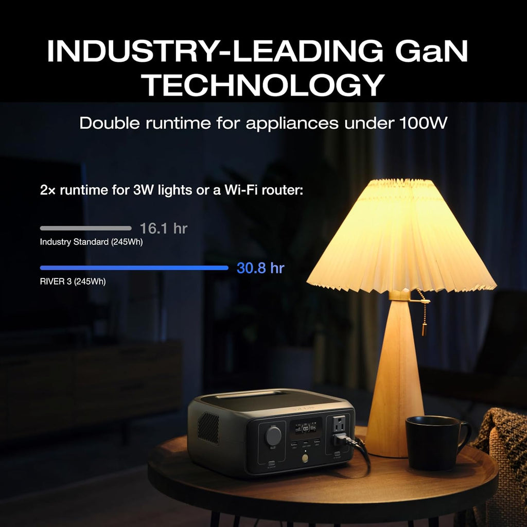 Portable Power Station RIVER 3, 245Wh LiFePO4 Battery Power Station, 1Hr Fast Charging, 300W/X-Boost 600W Solar