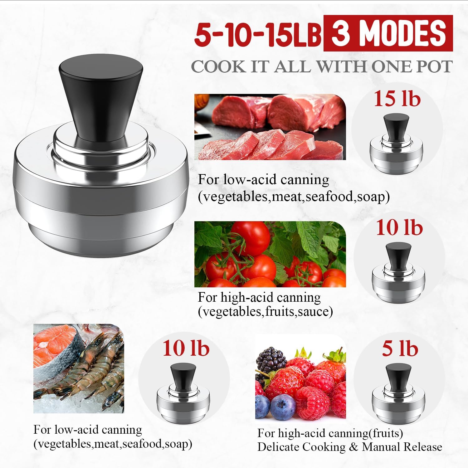 24 Qt Pressure Canner, Canning Pressure Cooker with Starter Kit, Stainless Steel Canning Pot for Home Water Bath