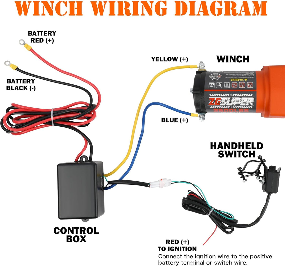 2500 lb Electric Winch 30ft Synthetic Rope 12V DC for UTV ATV Boat