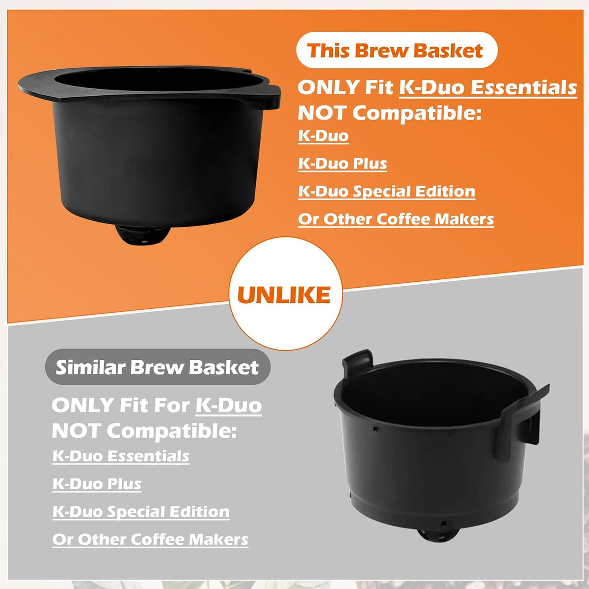 Coffee Brew Basket Replacement for K-Duo Essentials Coffee Makers Only