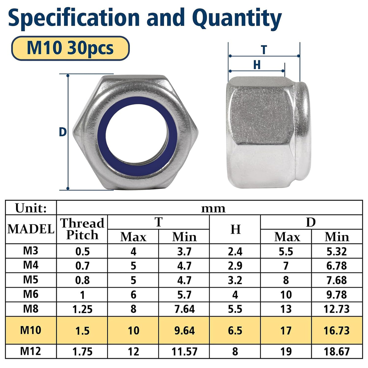 M10-1.5 Lock Nut, 30Pcs Stainless Steel Nylock Insert Locking Nut