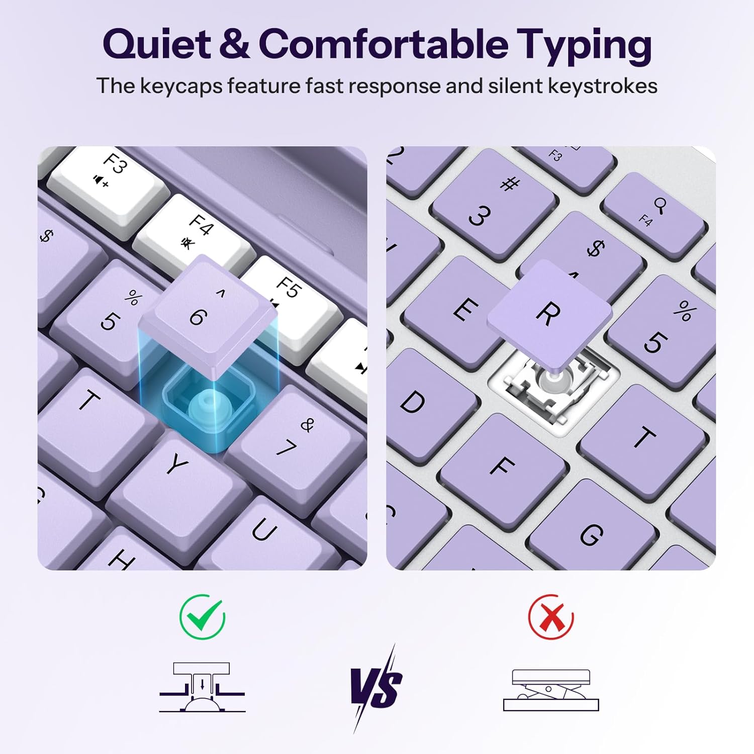 Purple Wireless Keyboard and Mouse Combo,2.4GHz USB Receiver | Built-in Phone Holder & Silent Typing for Home/Office
