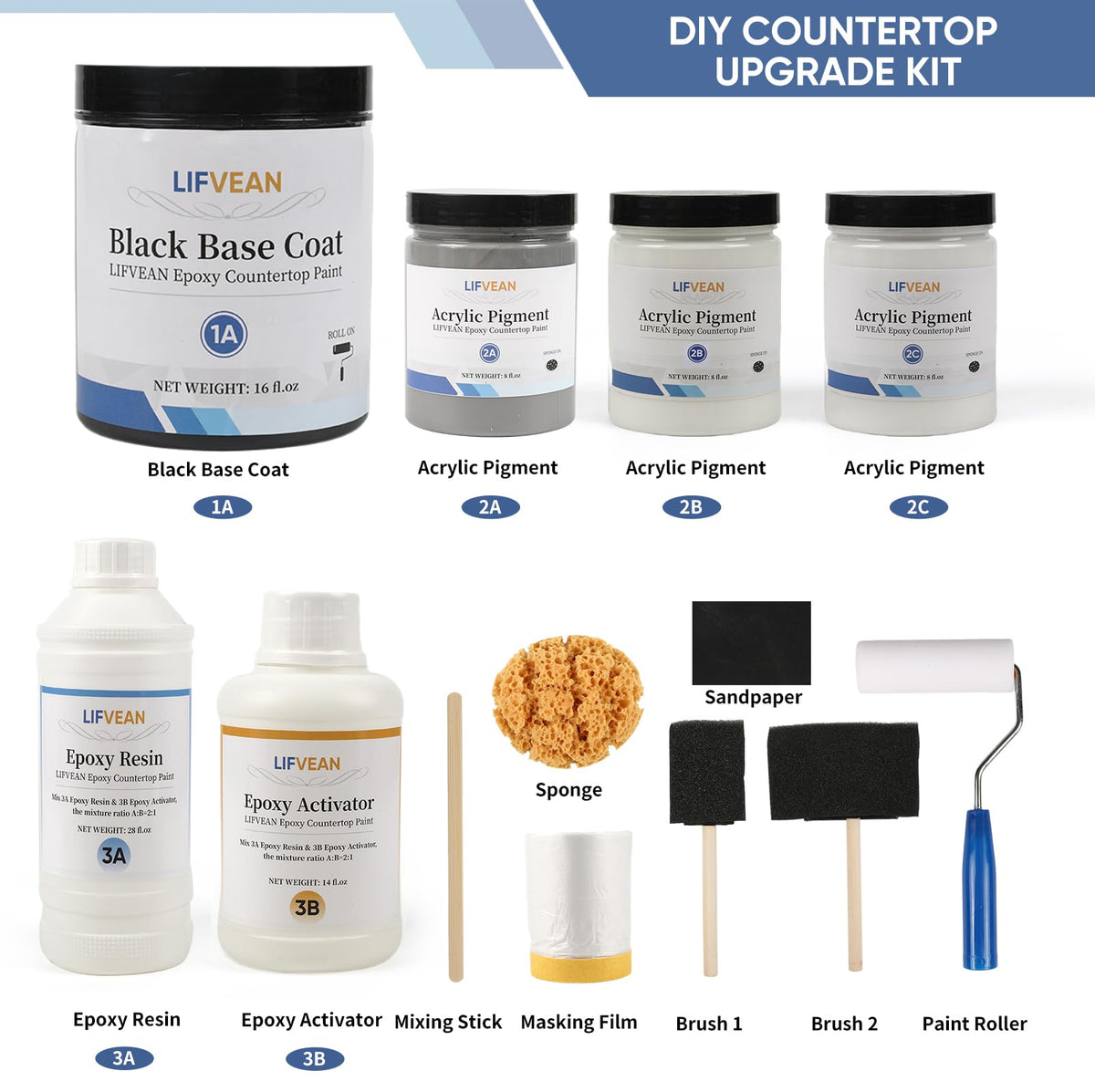 Epoxy Countertop Paint Refinishing Kit, Granite White