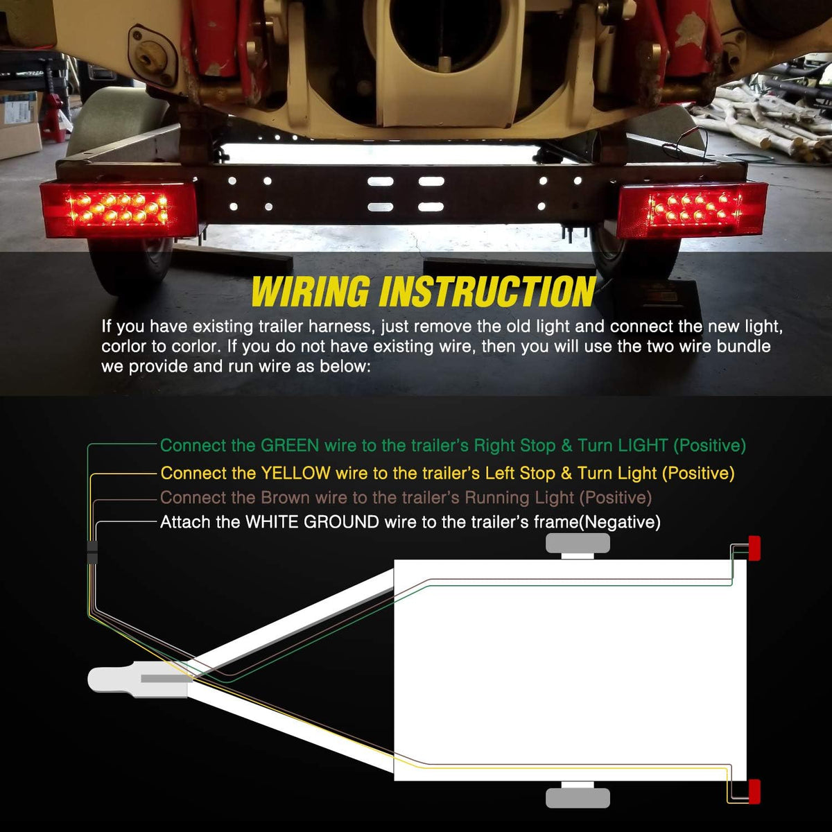 2PCS Rectangular Submersible LED Trailer Light Kit,IP68 Waterproof
