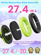 EM100 Noise Cancelling Headphones for Kids Adults, Ear Muffs