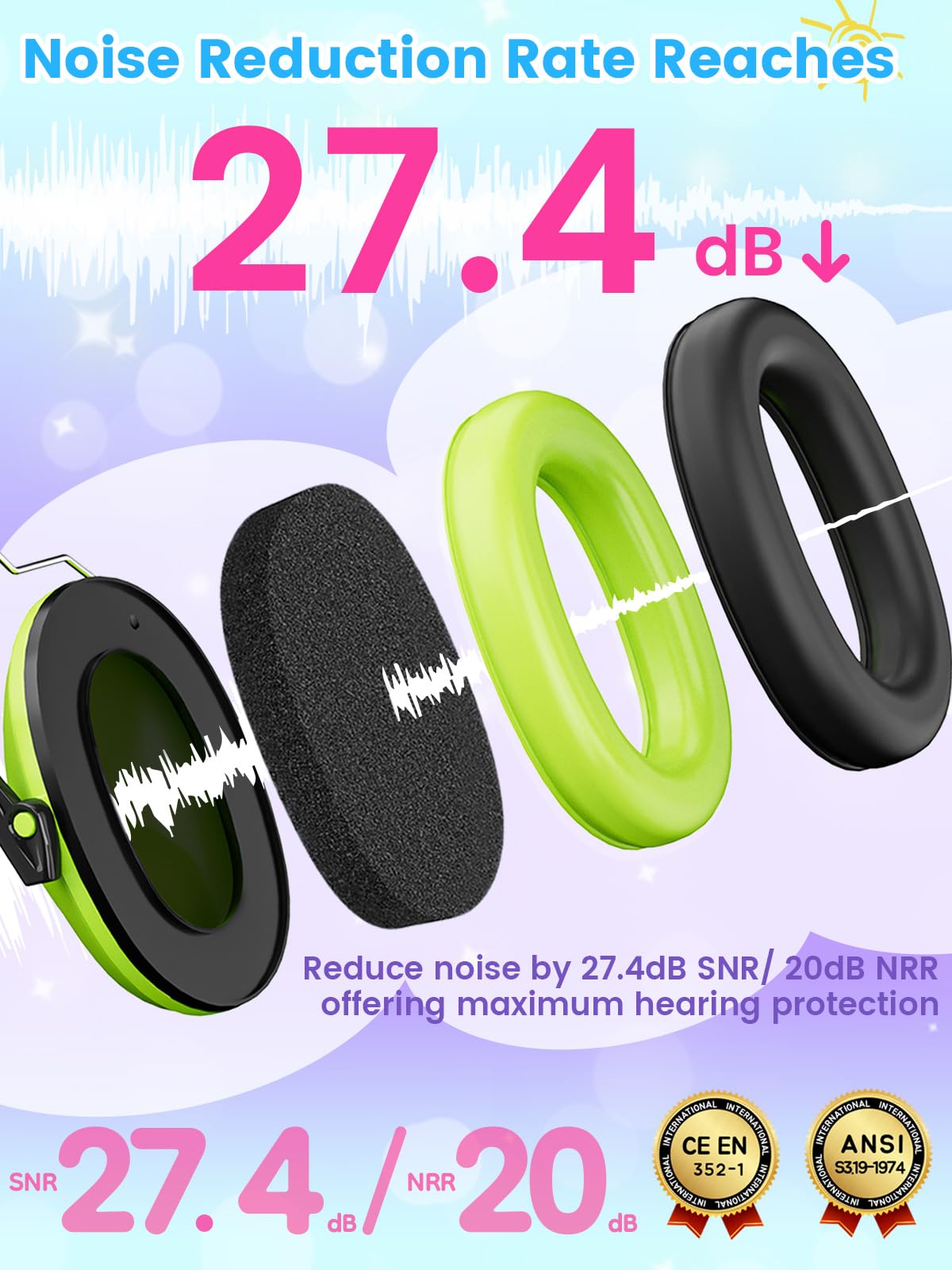 EM100 Noise Cancelling Headphones for Kids Adults, Ear Muffs