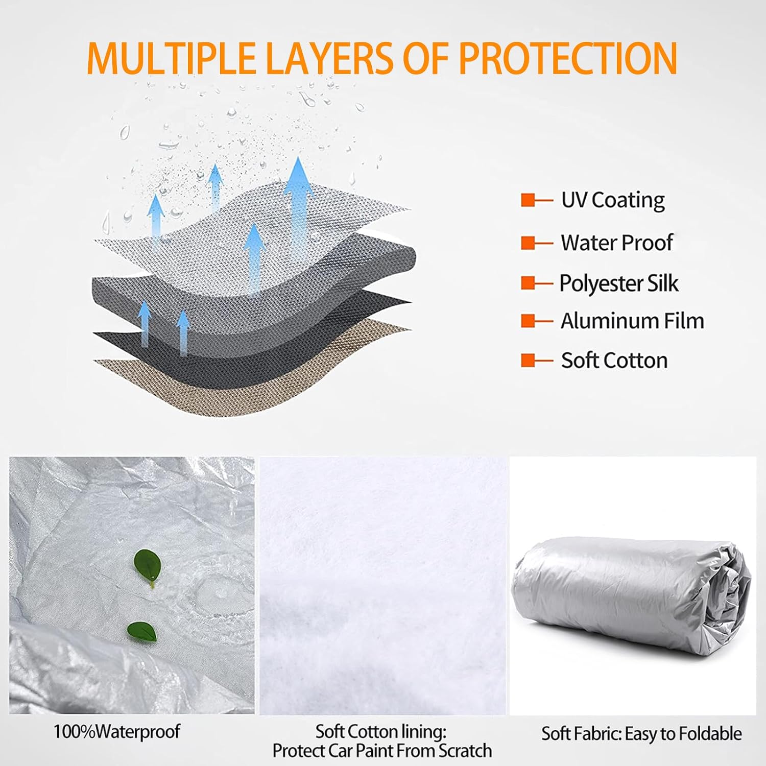 Compatible with Toyota FJ Cruiser 2007-2021 Car Cover Waterproof All Weather Outdoor Full Car Cover, Sun Hail UV Snow