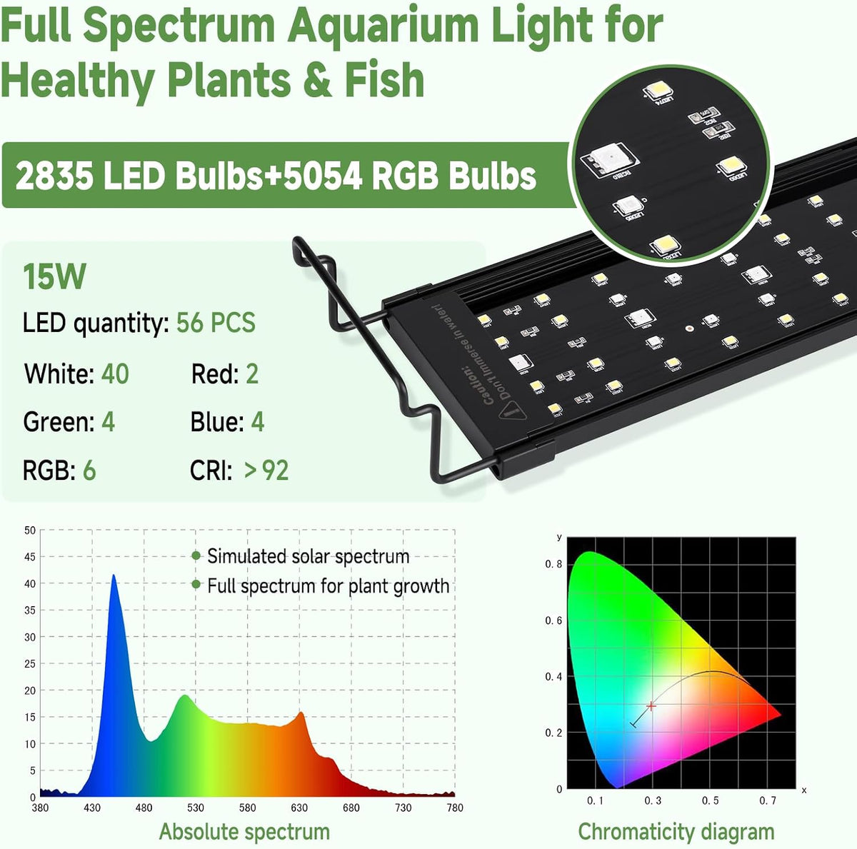 LED Aquarium Light, 15W Full Spectrum Plant Lamp with Timer, 12-18"