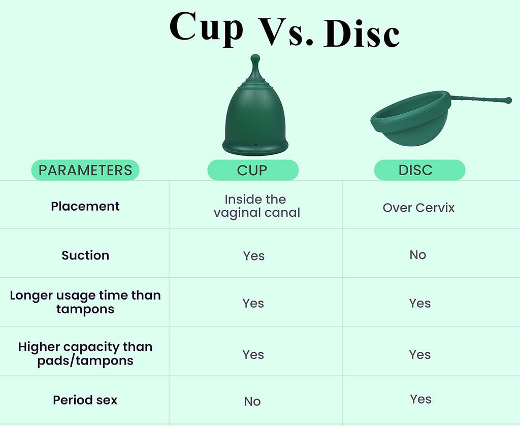 Reusable Menstrual Cups (Large) Set of 2 with Mini Box, Medical Grade Silicone, Coupe Menstruelle, Safe Period Cup