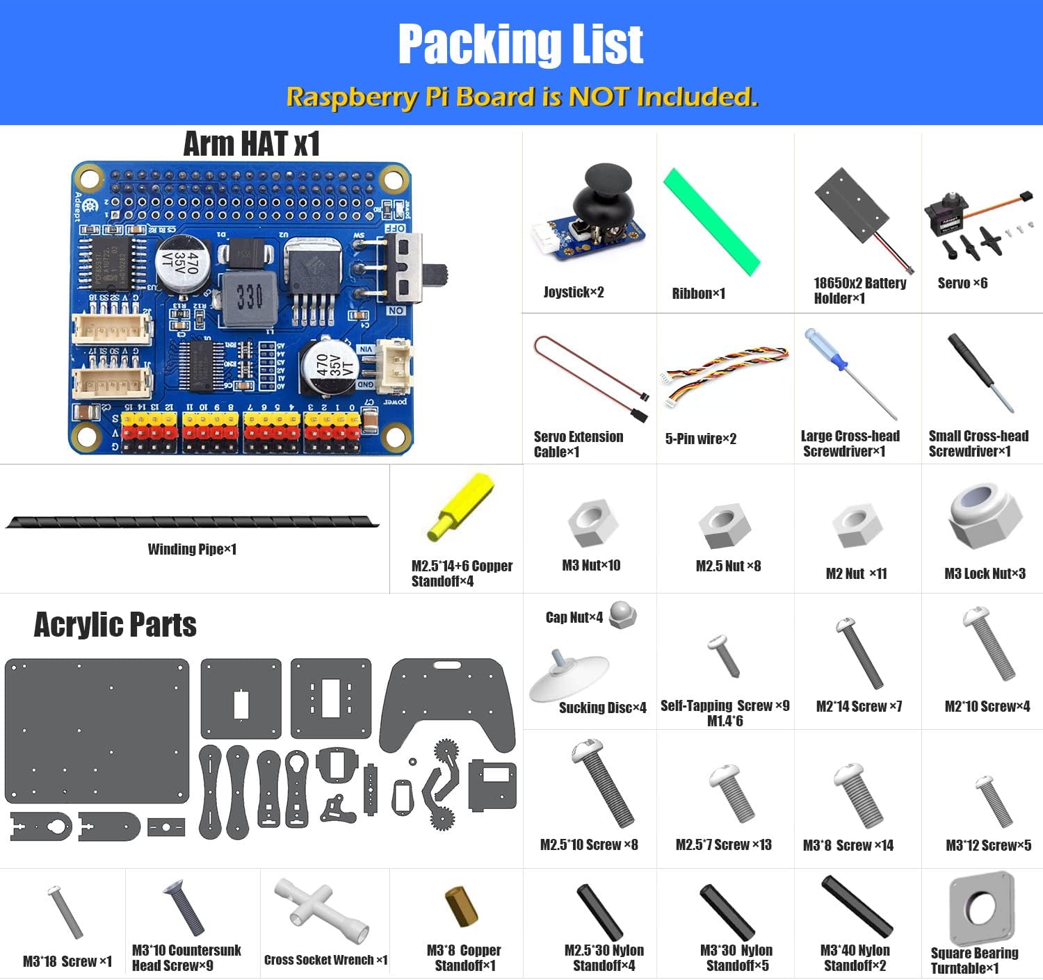 5-DOF Robotic Arm, Programmable STEM Coding DIY Kit for Raspberry Pi | Compatible with RPi 4 B 3 B+ B A+, Educational