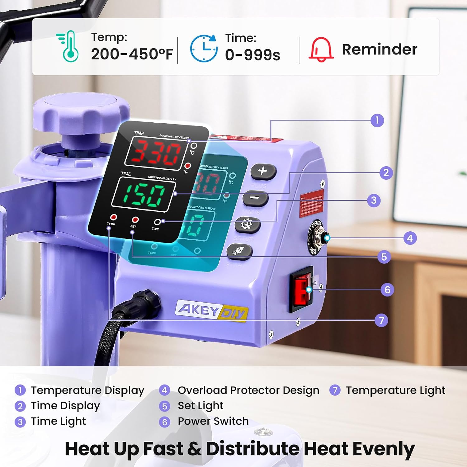 Heat Press 15x12 Inch, 5 in 1 Heat Press Machine for T-Shirts Hat Cap Mug Plate, 360° Swing Away Shirt Pressing
