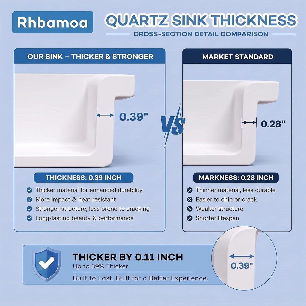 White Bar Sink Undermount 15''x15'',15 Inch Undermount Small Wet Bar Sink,9 Inch Depth White Single Bowl Quartz