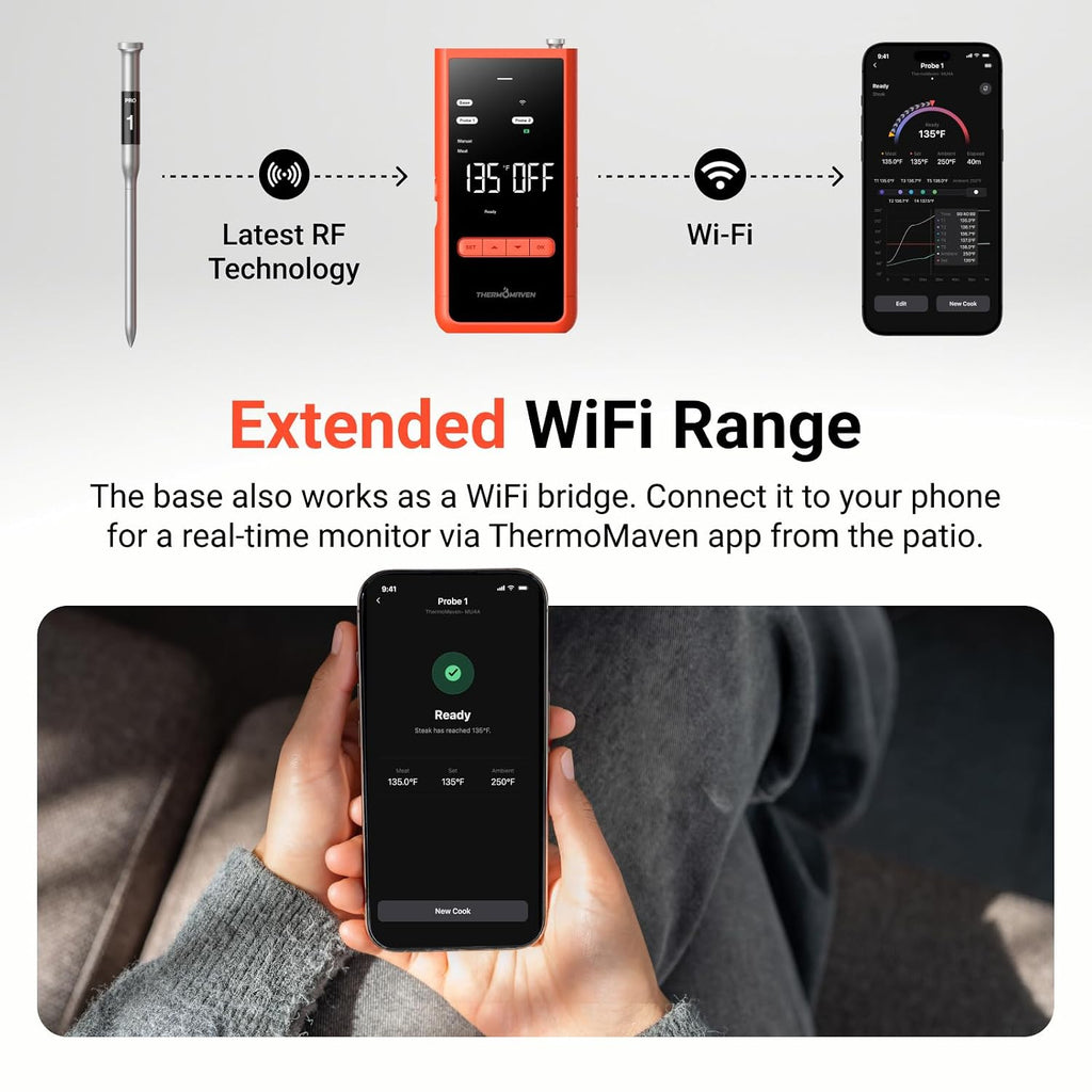 Smart WiFi Wireless Meat Thermometer for Grilling with 2 Probes