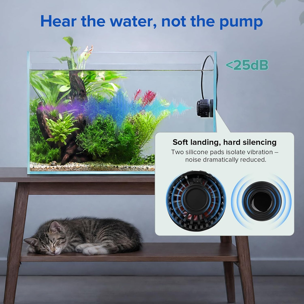 Mini Wave Maker 792 GPH for 10-50 Gallon Saltwater & Freshwater Fish Tanks,Aquarium Circulation Pump with LCD